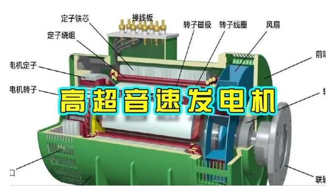曾都颠覆你对发电方式的认知！中国革命性发电机公开揭秘 